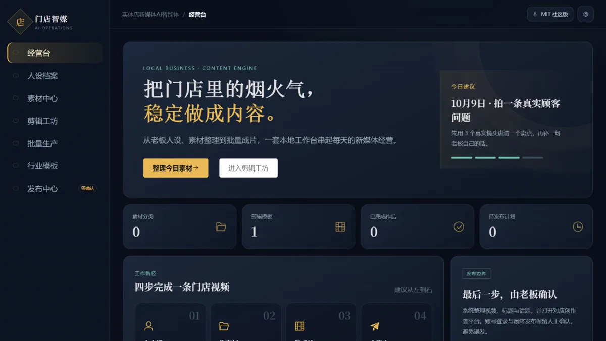 门店新媒体智能体界面